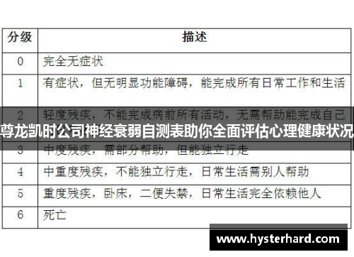 尊龙凯时公司神经衰弱自测表助你全面评估心理健康状况 尊龙凯时公司神经衰弱自测表助你全面评估心理健康状况